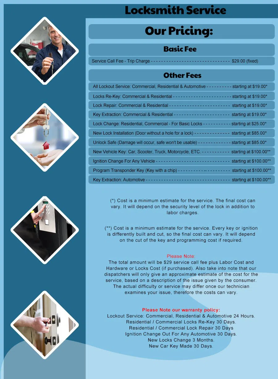 Estate Locksmith Store Kansas City, MO 816-826-3084